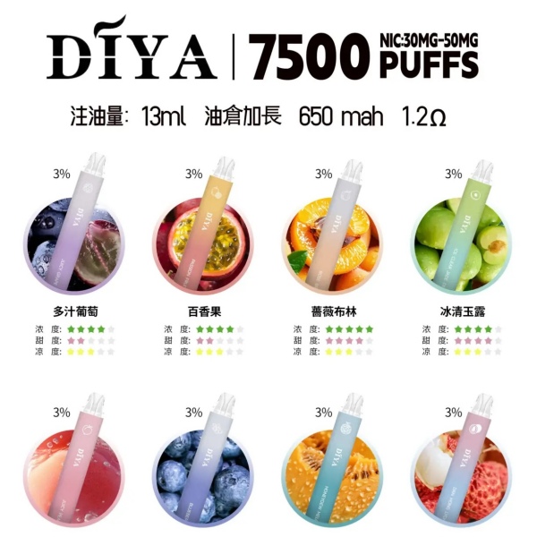DIYA7500口 拋棄式電子煙 拋棄式電子煙 正品現貨  當天可出貨 新日期10/02