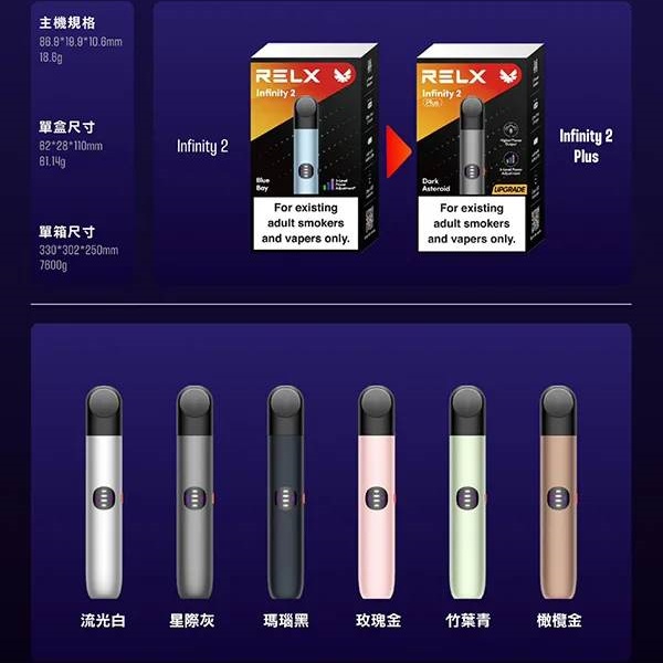 RELX6代主機 RELX電子煙主機 適用relx6代煙彈 正品現貨  當天可出貨 新日期10/02